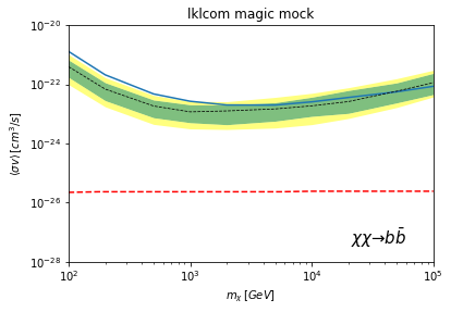 _images/basic_usage_15_0.png