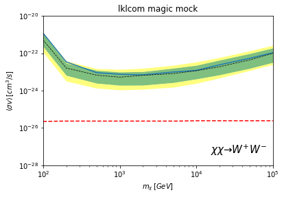 _images/basic_usage_15_1.png
